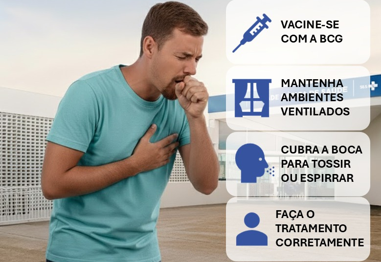 Tuberculose: Atenção aos Sinais!